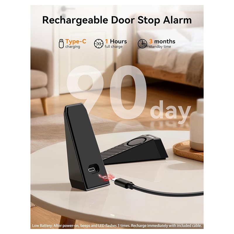 AB34-Türstopper-Alarm, Türstop – Door Stop Alarm Bewertung und Preis
